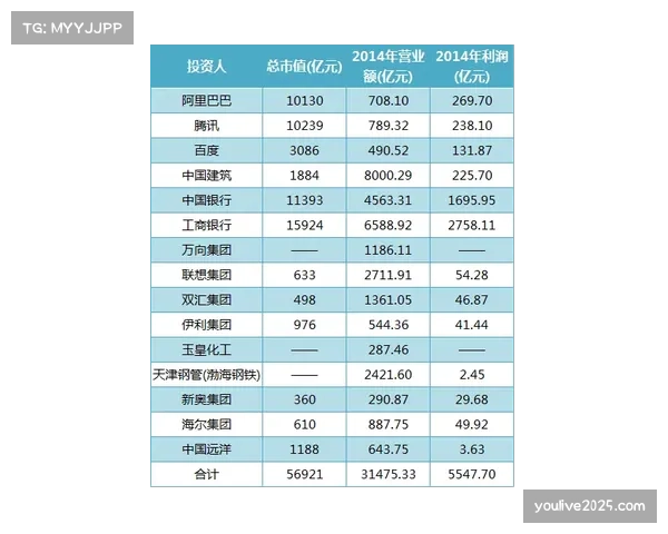 财务状况好转，马竞主席确认夏季将投资引进一名顶级中场组织者